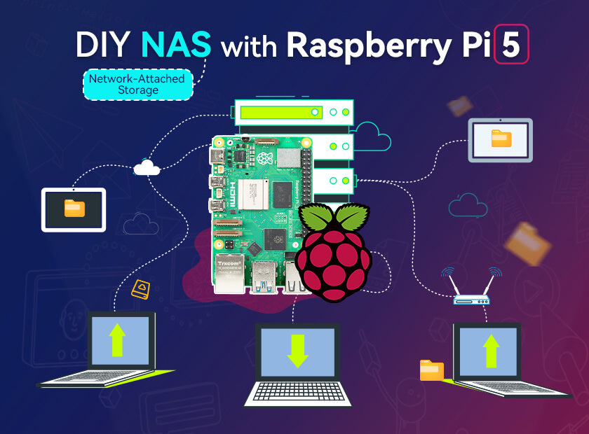 How to DIY NAS (Network-Attached Storage) with Raspberry Pi 5 – CrowPi