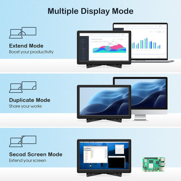 multiple display mode