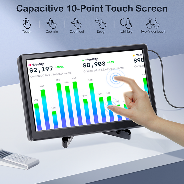 11.6 FHD monitor support capacitive 10 point touch