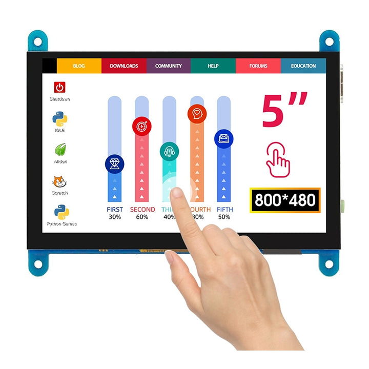 5 inch Raspberry Pi Display