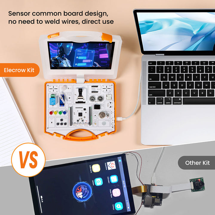 All-in-one Starter Kit for ESP32-P4 wiht common board design