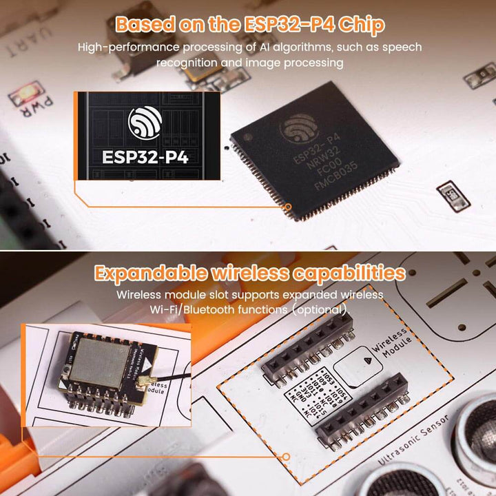 All-in-one Starter Kit with ESP32-P4 Chip