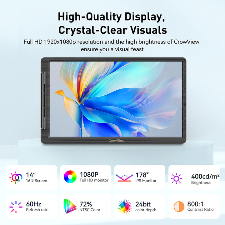 Crowview with high-quality display, crystal clear visuals