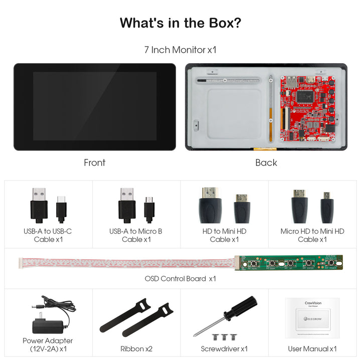 Crowvision package list