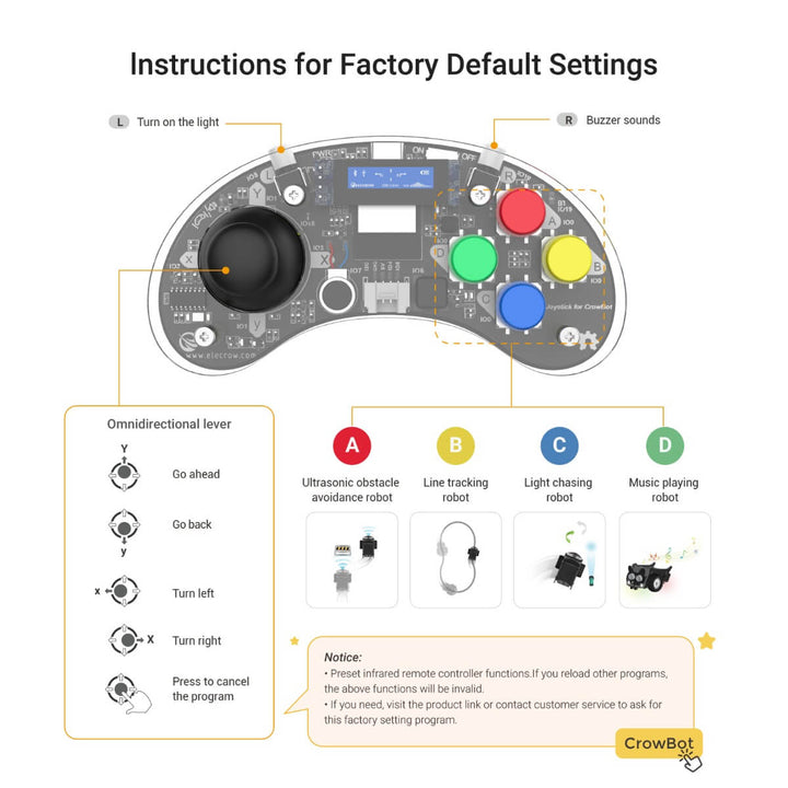 instructions for factory settings
