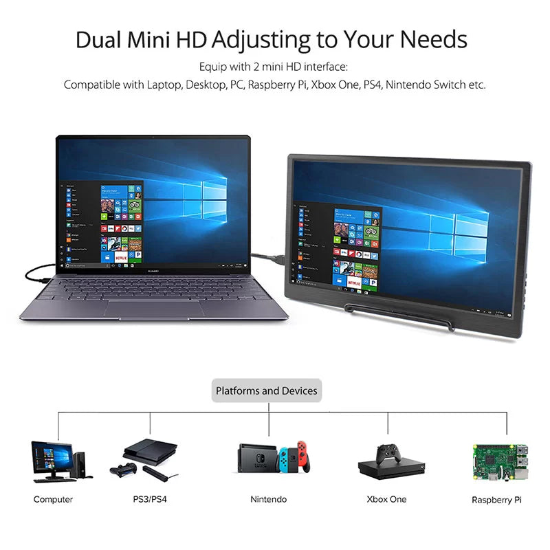 MQ133 13.3 Inch 2K IPS Monitor 2560x1440 HD Display Dual Mini HDMI-compatible Port for Laptop PC PS4 WiiU Xbox Raspberry Pi 4B/3B+/3B