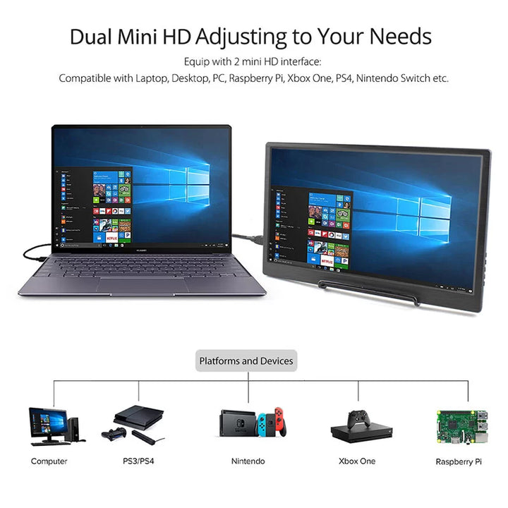 dual mini HD adjusting to your needs