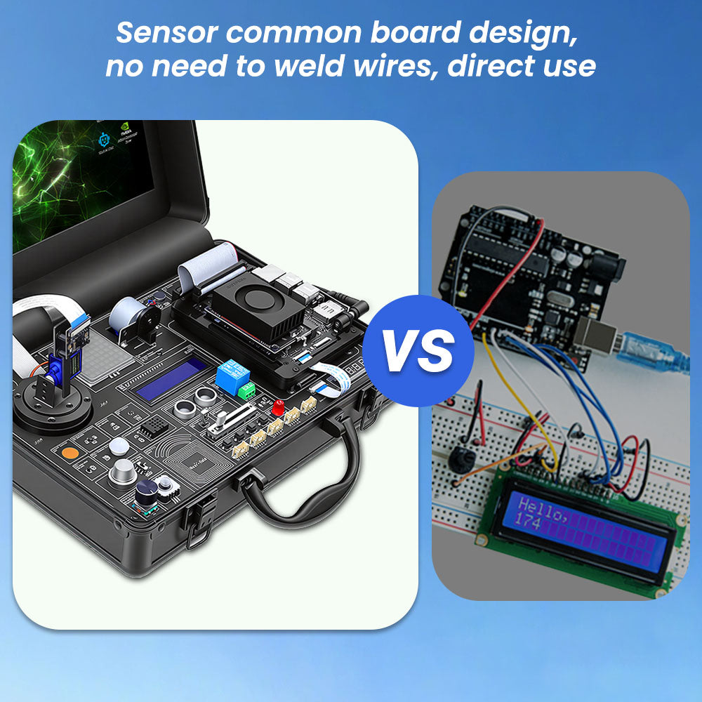 AI Starter Kit for Jetson Orin Nano with Common Board design, 30 Senso ...
