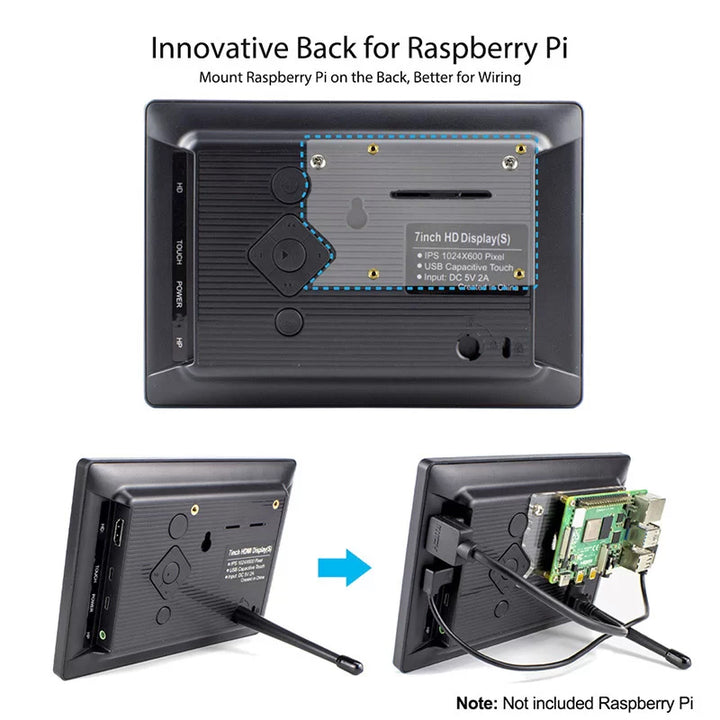 innovative back for Raspbery Pi
