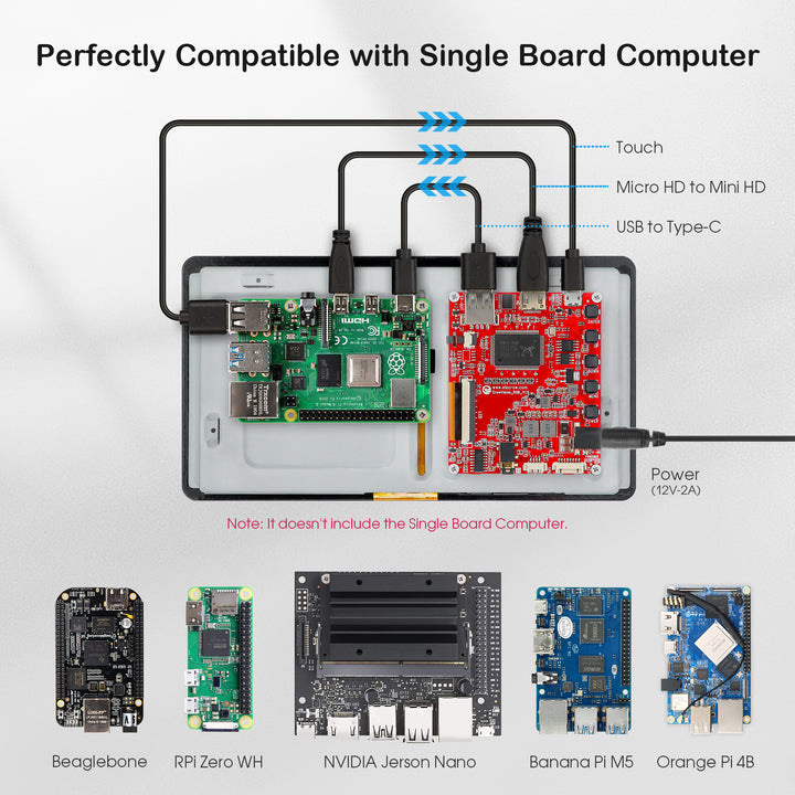 perfectly compatible with single board computer