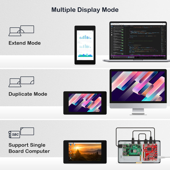crowvision supports multiple display modes
