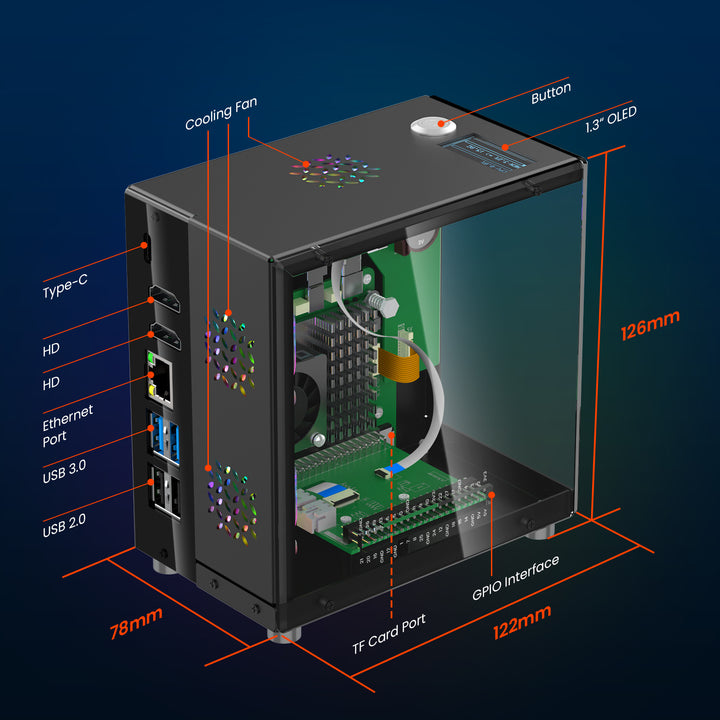 hardware overview of mini pc case