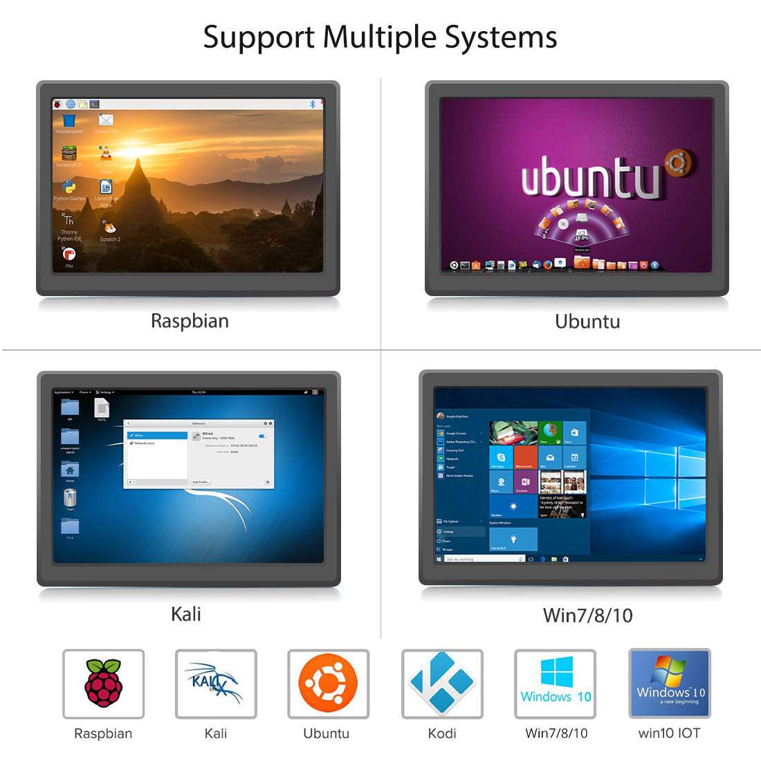 SF101T 10.1 Inch Touchscreen Monitor IPS Raspberry Pi Screen with HDMI ...