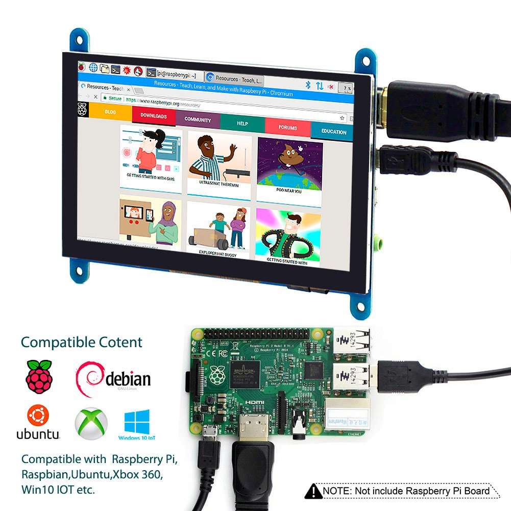 RC050 5 inch Raspberry Pi Monitor HDMI-compatible Touch LCD Display