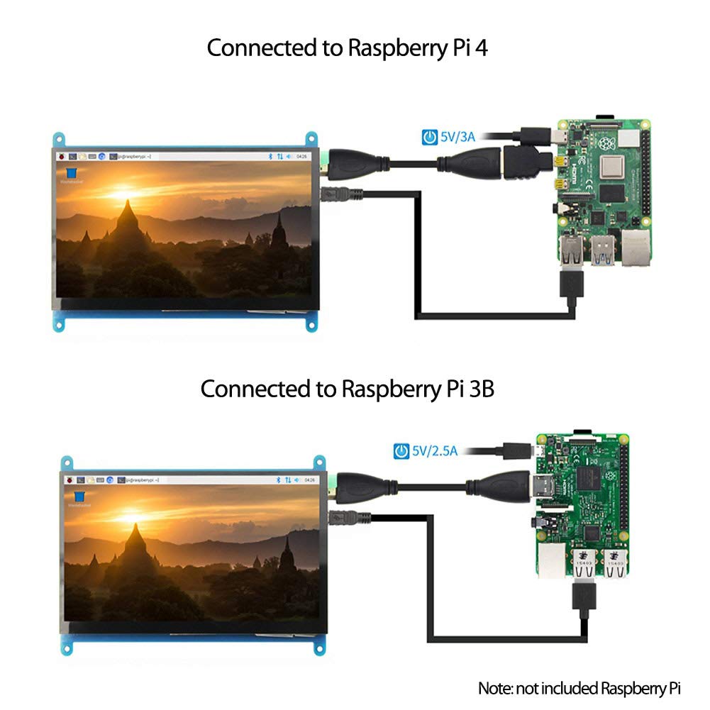 RC050 5 inch Raspberry Pi Monitor HDMI-compatible Touch LCD Display