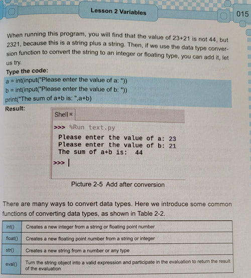 CrowPi2 Python Books