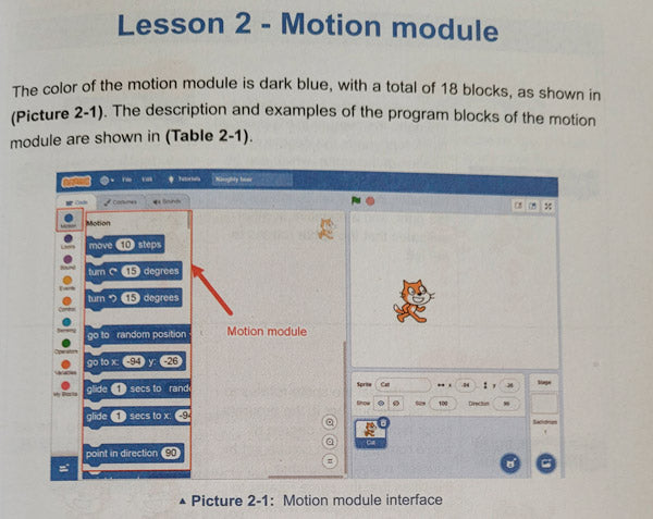 CrowPi2 Scratch Programming Books