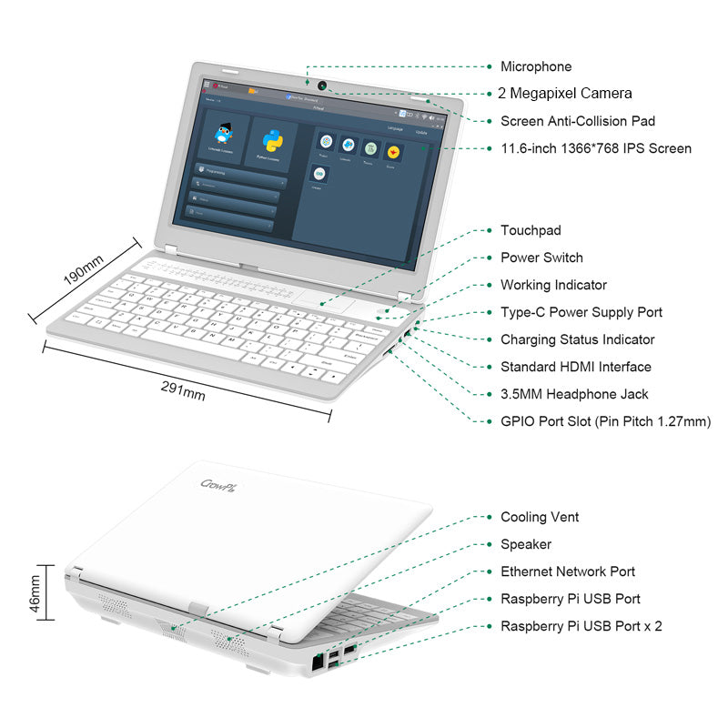 CrowPi L  Raspberry Pi Laptop  Structure