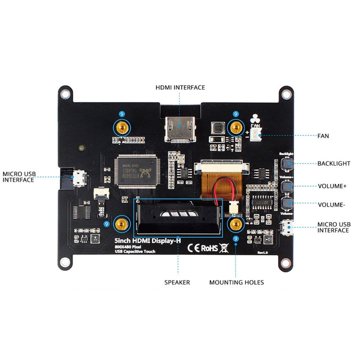 5 inch display interface
